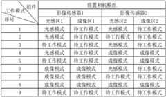 Figure GDA0002574349680000081