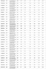 Figure imgf000095_0001