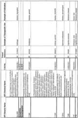 Figure imgf000386_0001