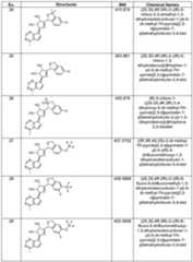 Figure imgf000073_0001