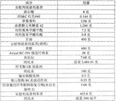 Figure BSA00000617538600401