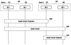 Figure P1020190151238