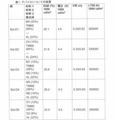 Figure 2022506382000108