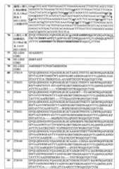 Figure 108126642-A0202-12-0140-270