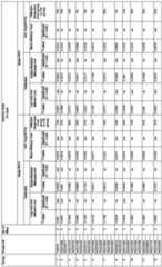 Figure imgf000099_0001