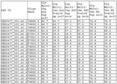 Figure imgf000291_0002