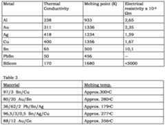 Figure imgf000008_0001