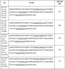 Figure imgf000177_0001