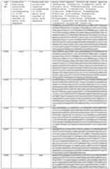 Figure imgf000445_0001