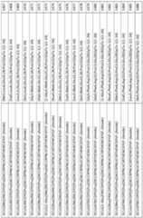 Figure imgf000154_0001