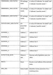 Figure imgf000016_0001