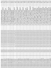 Figure imgf000191_0001