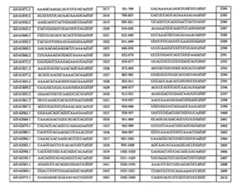 Figure 112108125-A0101-12-0297-145