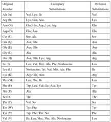 Figure imgf000035_0001