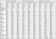 Figure imgf000202_0002