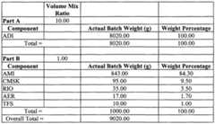 Figure imgf000036_0001