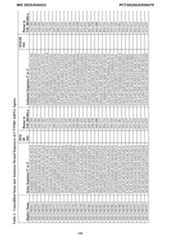 Figure imgf000129_0001