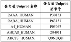 Figure BDA0004177014690000631