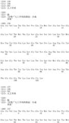 Figure IDA0001956248440000631