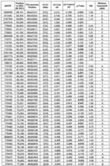 Figure imgf000103_0001