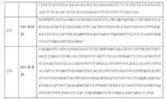 Figure 0007184938000163