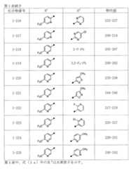 Figure 0007658971000027