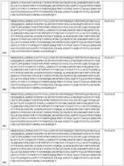 Figure imgf000308_0001