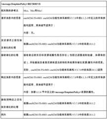 Figure BDA0002409876340000531