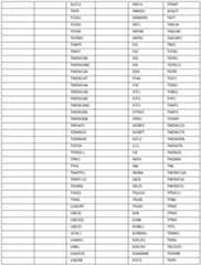 Figure imgf000215_0001