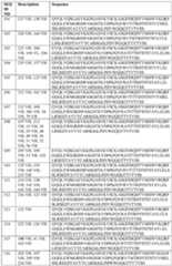 Figure imgf000052_0001