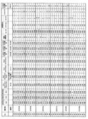 Figure JPOXMLDOC01-appb-T000003