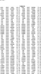 Figure imgf000494_0001