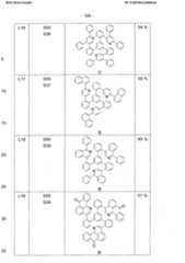 Figure imgf000167_0001