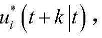 Figure BDA0002761529940000174