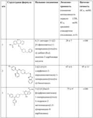 Figure imgf000023_0001