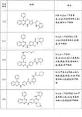 Figure A20088001566001441