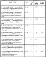 Figure imgf000085_0001