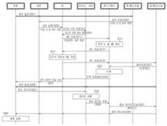 Figure R1020120150894