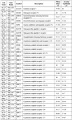 Figure imgf000070_0001