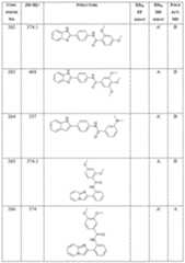 Figure imgf000419_0001