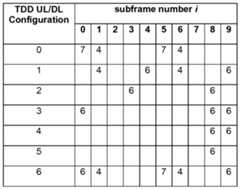 Figure imgf000064_0001