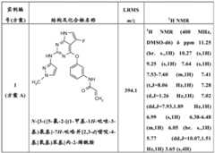 Figure BDA0000479984280001981