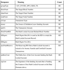 Figure imgf000022_0001