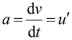 Figure RE-GDA0002764096380000045