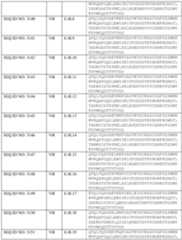 Figure imgf000188_0001