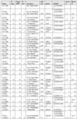 Figure imgf000362_0001