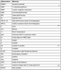 Figure imgf000197_0001