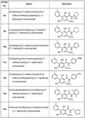 Figure imgf000131_0001