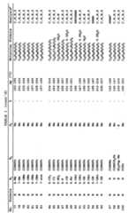 Figure imgf000030_0001