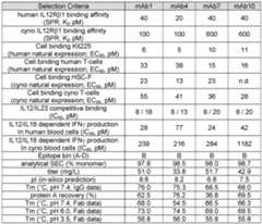 Figure imgf000107_0001